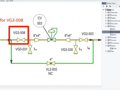 udith digital twin software functions 010